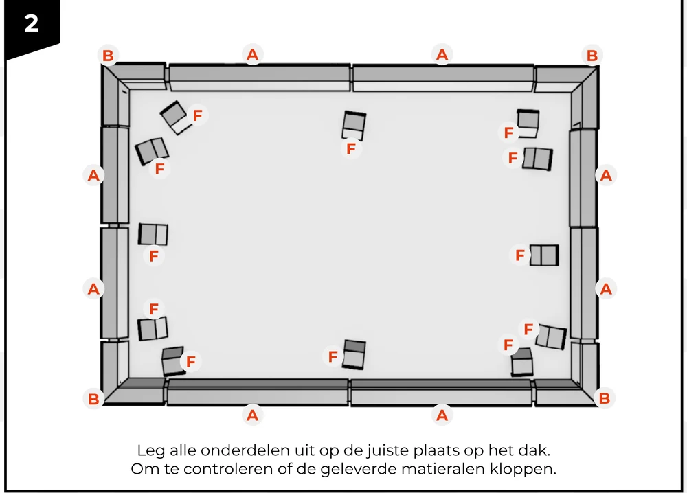 Alles eerst neerleggen. Zo zie je meteen of de levering compleet is.