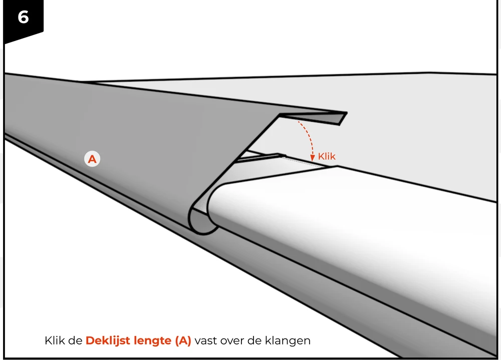 Hier klikt de lijst vast, zonder solderen. Daar dankt het systeem zijn naam aan.